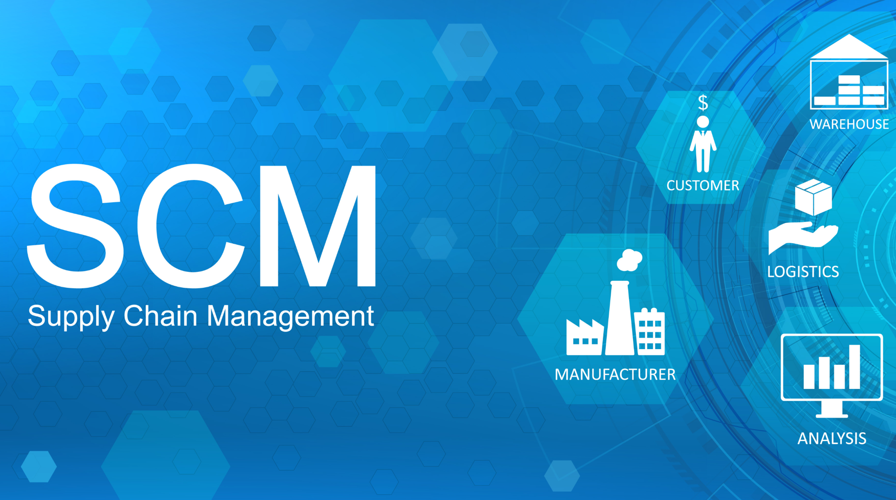 Supply Chain Management Software